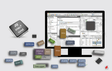 Master STM32 ARM Cortex M3 MCUs