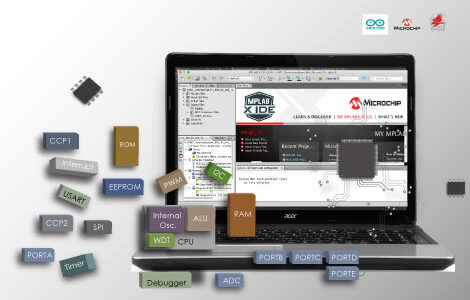 Master 8051 microcontroller